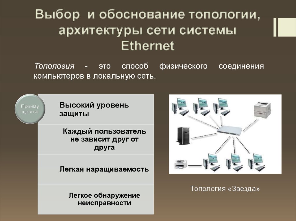 Физическое соединение сети. Топология сети Ethernet. Архитектура компьютерных сетей. Сетевая архитектура и топология. Выбор и обоснования топологии сети.