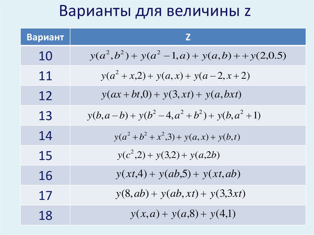 Найти z для функции