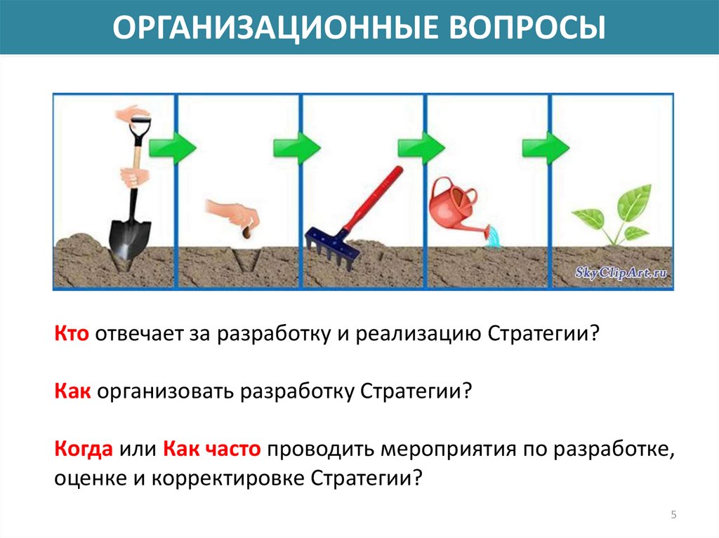 Провести разработку