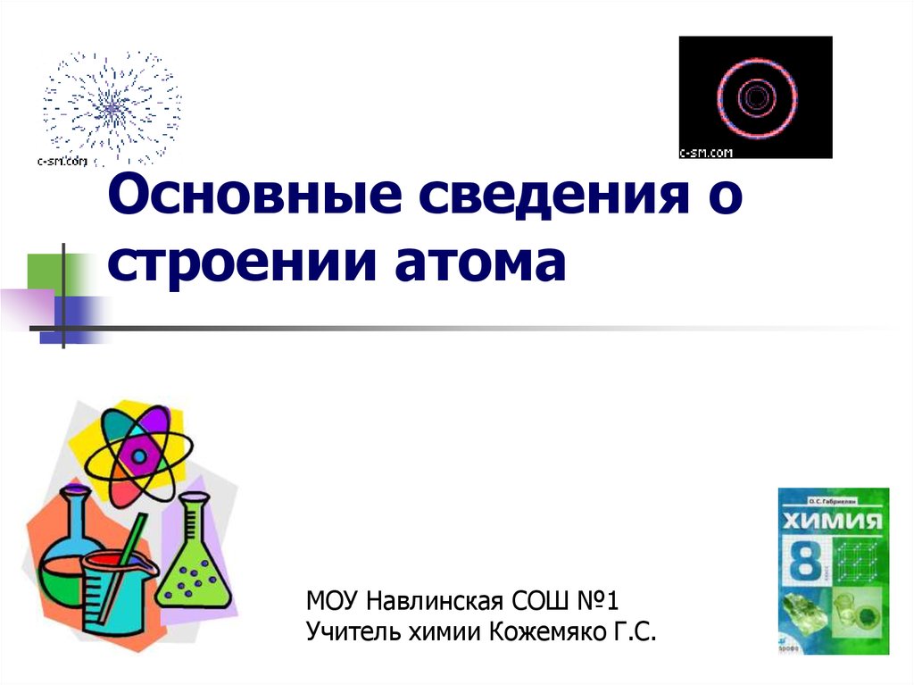 Основные сведения о строении атомов 8 класс презентация