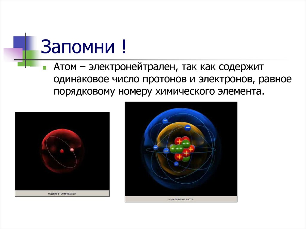 Атомы содержат электроны. Атом электронейтрален. Почему атом электронейтрален. Атом электронейтральная частица. В каком случае атом электронейтрален.