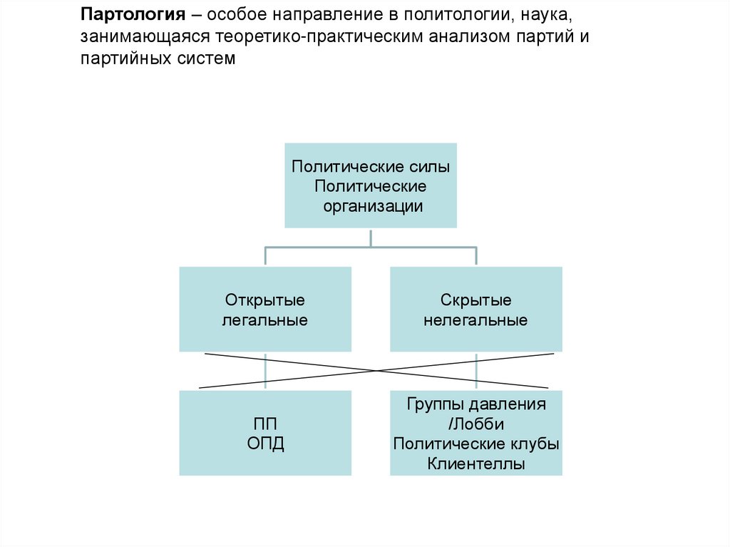 Mbx 235 m932 схема