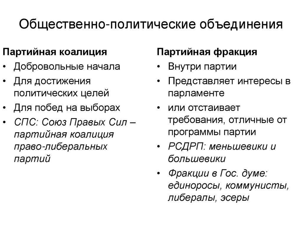 Полит объединения. Политические объединения. Коалиция партий. Общественно политические объединения. Политические коалиции.