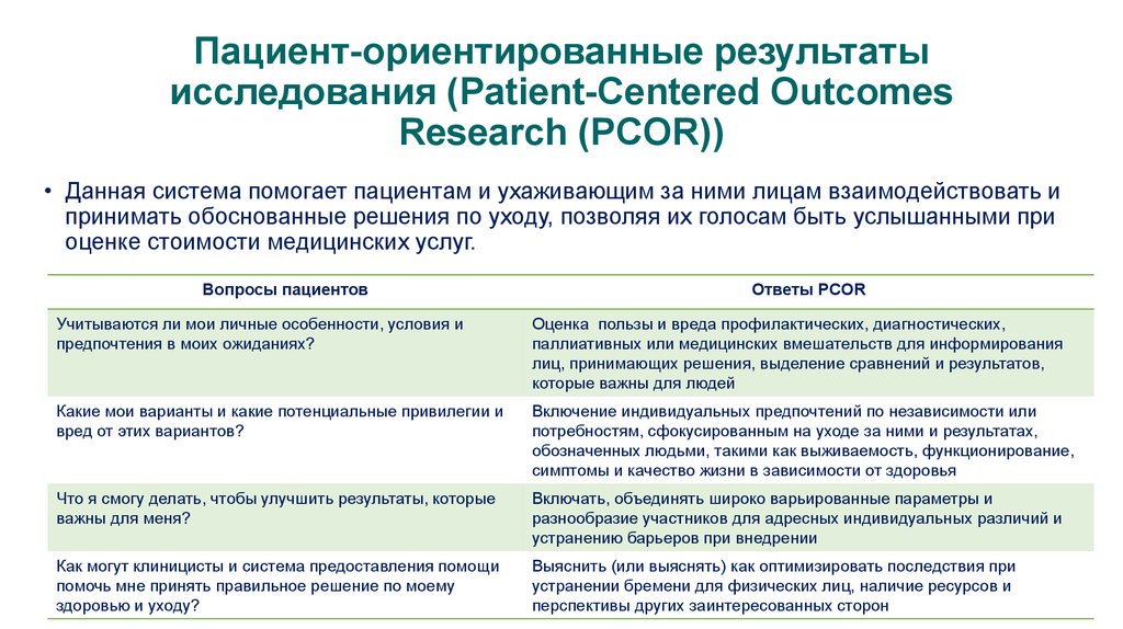 Пациент-ориентированные результаты исследования (Patient-Centered Outcomes Research (PCOR))