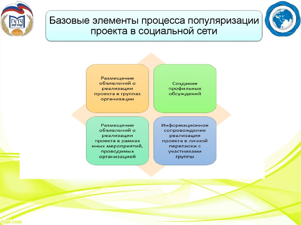 Задачи профессиональных сообществ. Силовые машины сотрудничество с образовательными организациями.