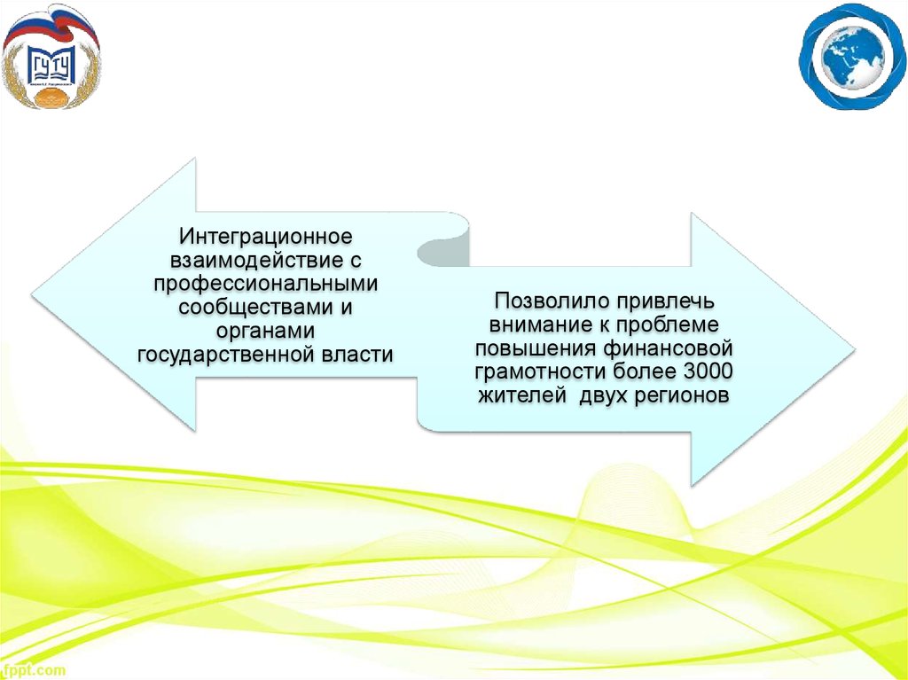 План по теме взаимосвязь образования и науки в современном обществе