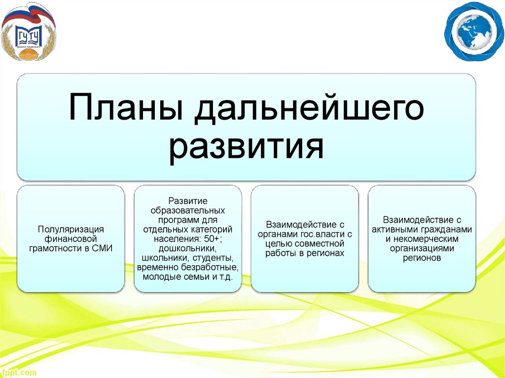 План по теме взаимосвязь образования и науки в современном обществе