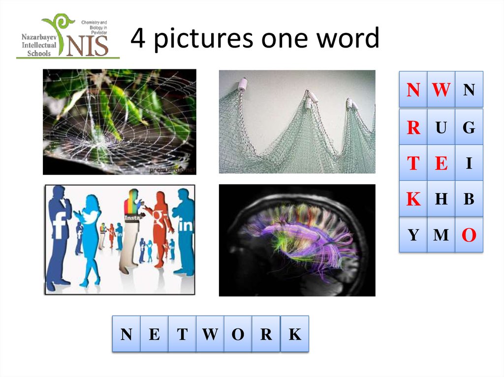 Word ones. 4 Pictures 1 Word. 4 Pictures 1 Word presentation. 4:1 Images. Four picture one Word.