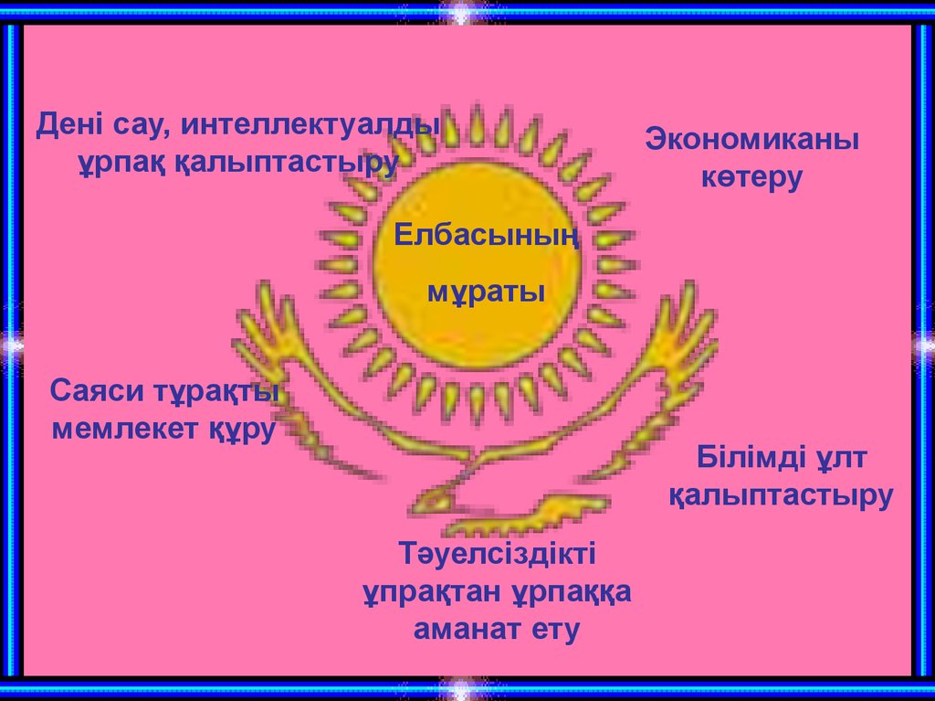 Дені сау ұрпақ жарқын болашақ тәрбие сағаты