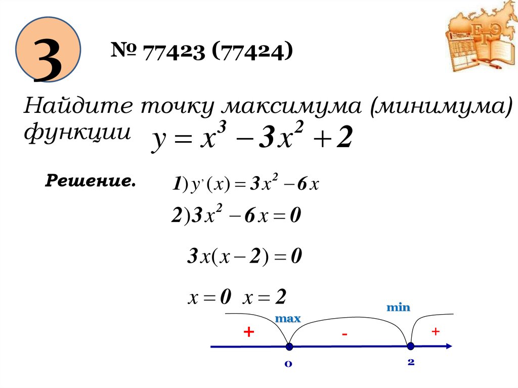 Найдите точку максимума 3 9x x 2