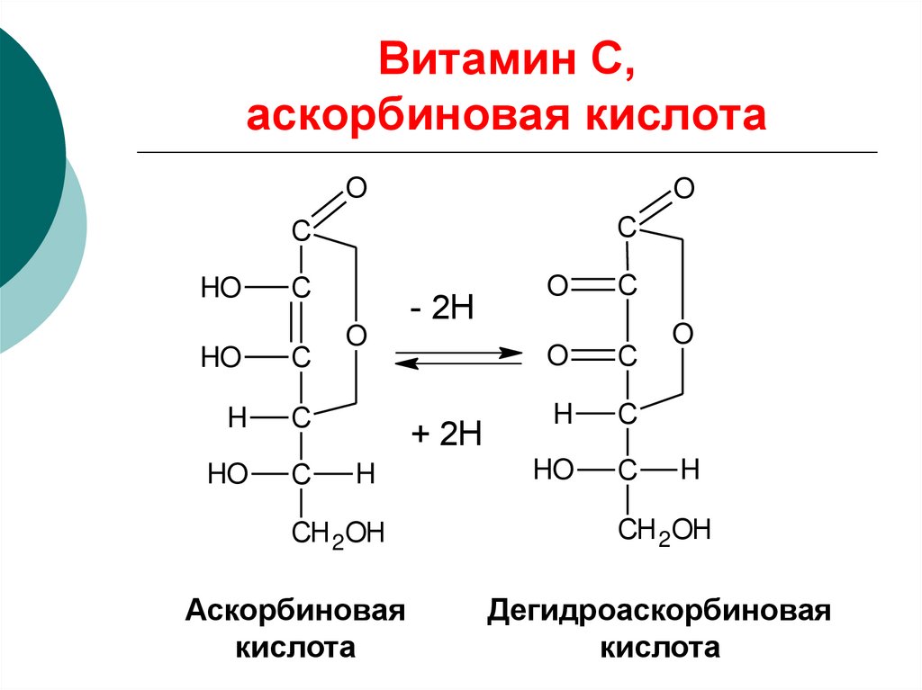 Количество аскорбиновой кислоты