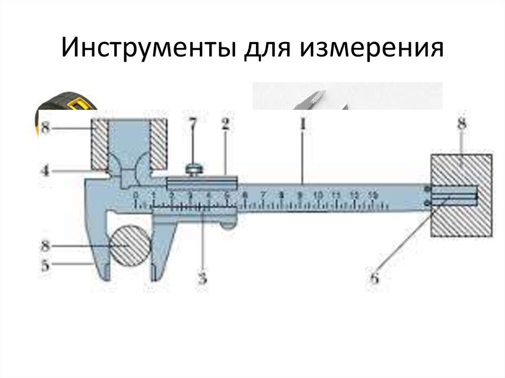 Виды мерительного инструмента