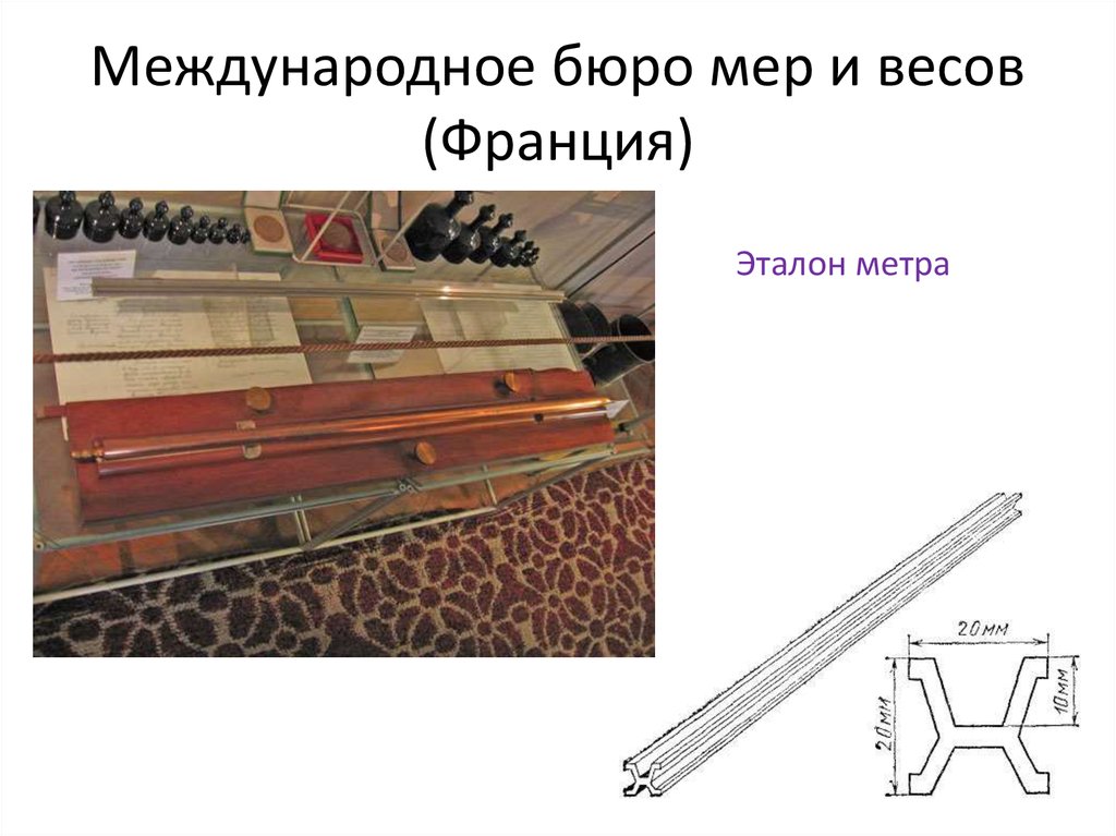 Эталон длины метра. Эталон метра во Франции. Эталонный метр в Париже. Современный Эталон метра.