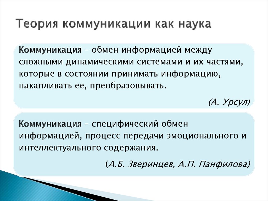 Коммуникация и гуманитарные науки