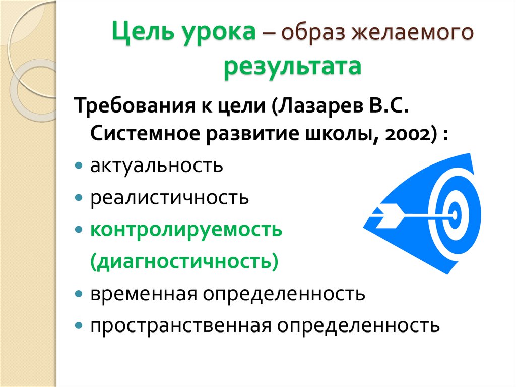 Урок образ. Цель образ желаемого результата. Желаемый образ результата. Образ желаемого результата примеры.