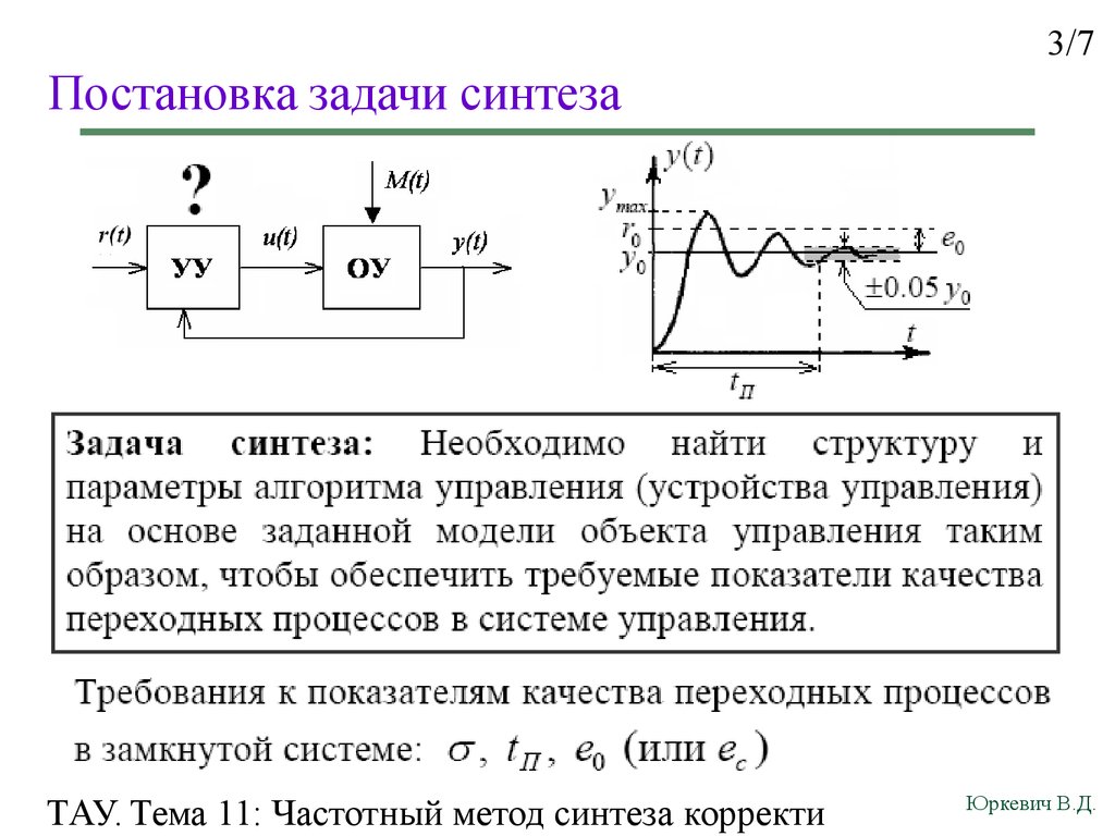 Методы синтеза информации презентация