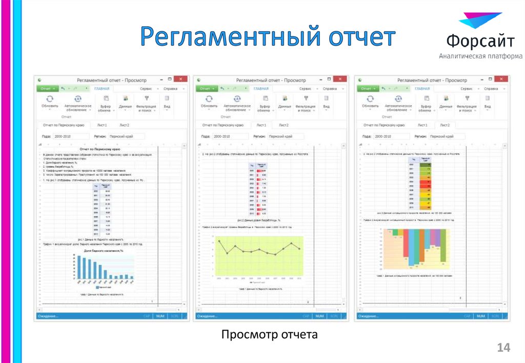 Регламентный отчет