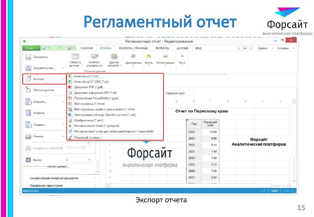 Отчет экспресс. Форсайт отчет. Регламентная отчетность. Экспорт отчета. Форсайт аналитическая платформа.