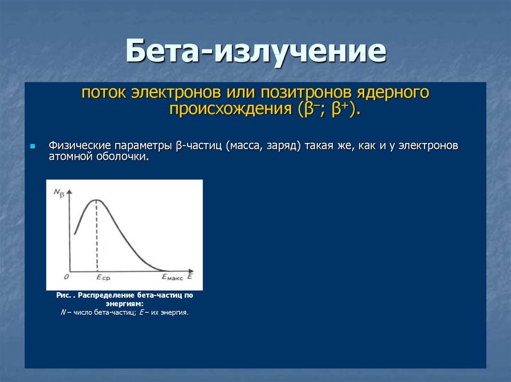 Энергия бета частиц. Энергетический спектр бета излучения. Энергетические спектры бета излучения. Спектр бета частиц. Спектр энергии бета частиц.