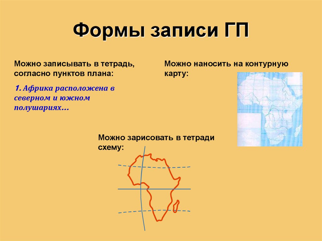 Крайние точки африки являются