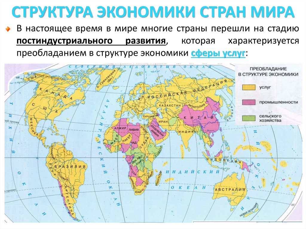 Какие страны сельскохозяйственные