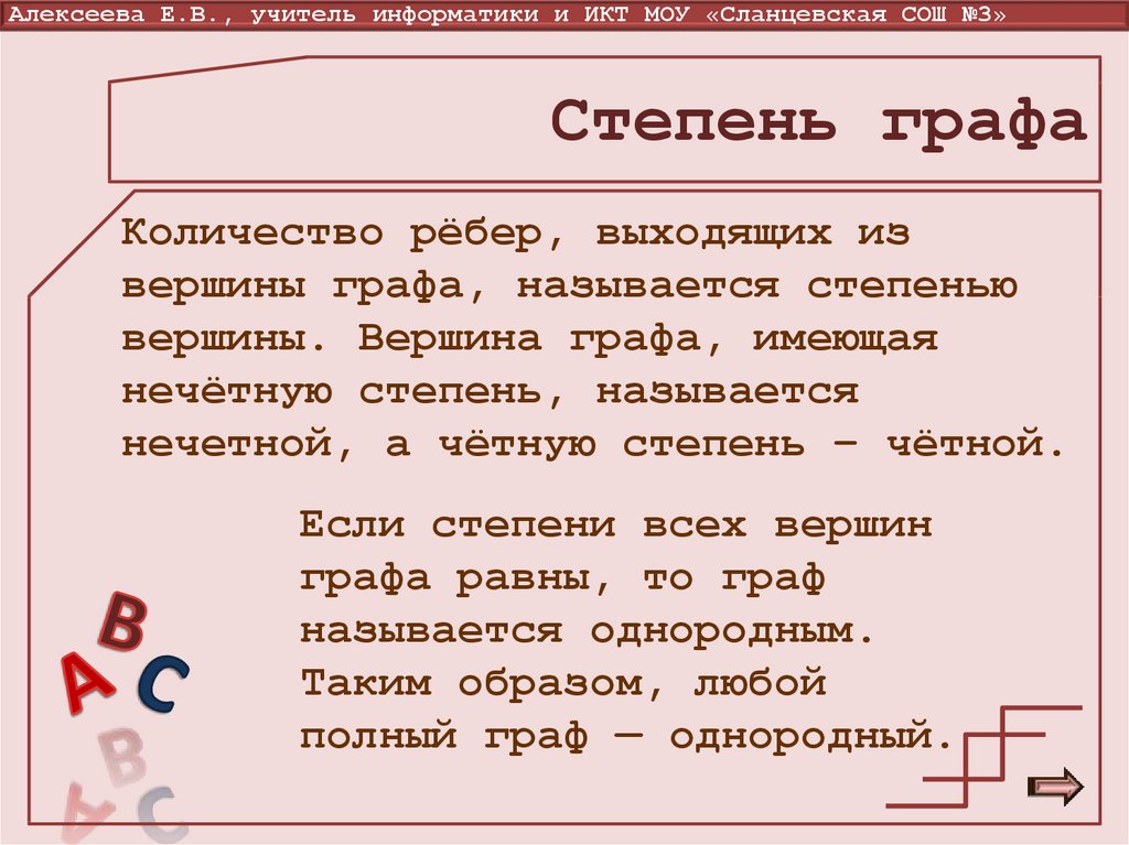 Степень ребра графа. Степень вершины графа. Степени вершин графов. Что такое степень графы.