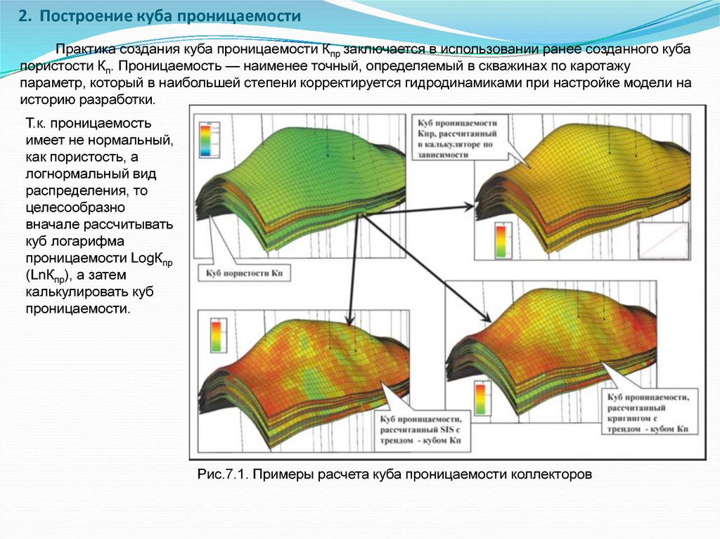 Ранее созданный. Куб проницаемости. Куб пористости и проницаемости. Петрофизическое моделирование. Построение Куба проницаемости.. Построит куб пористость.