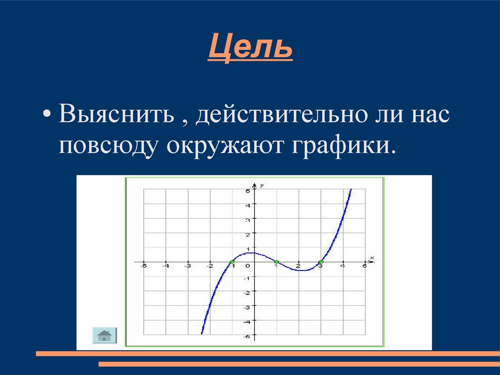 Графики в жизни проект