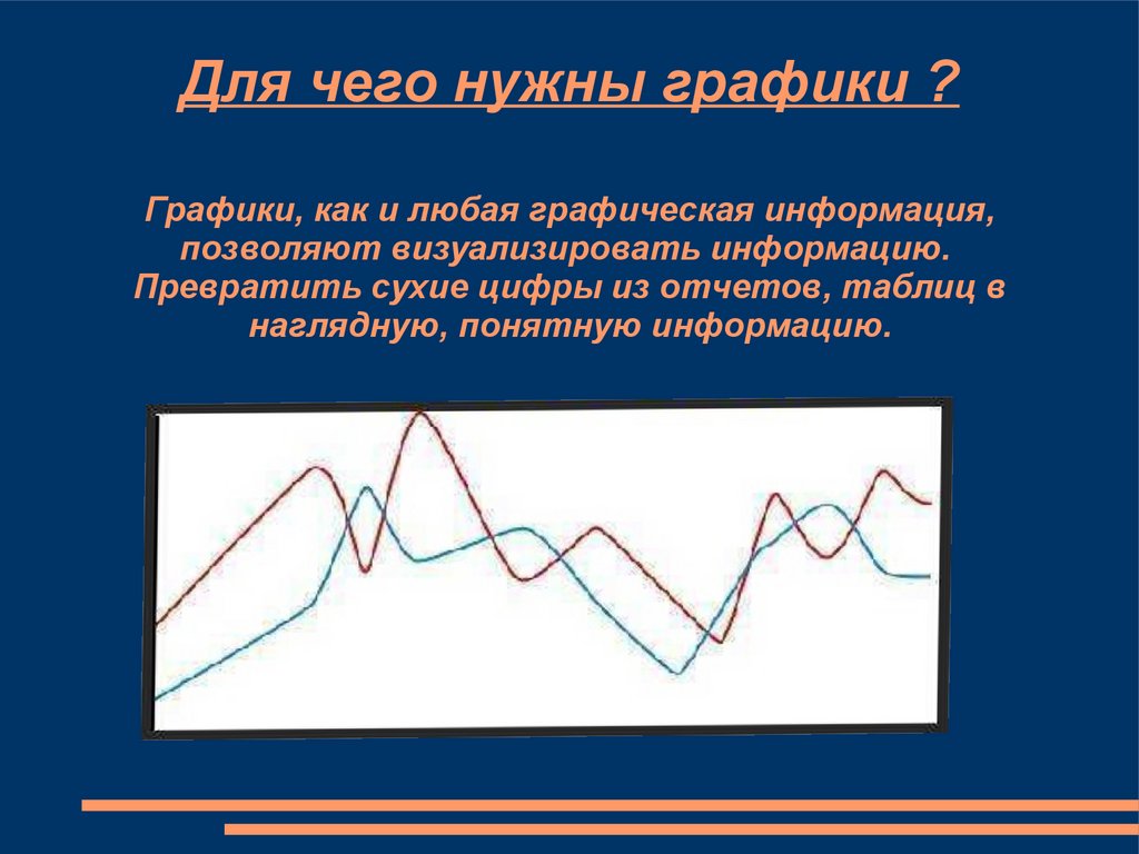 Графики в жизни проект