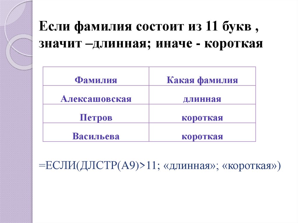 Города 11 букв. Длинные фамилии на букву в. Длинные фамилии российские. Фамилии состоящие из нескольких слов. Длинная фамилия русская.