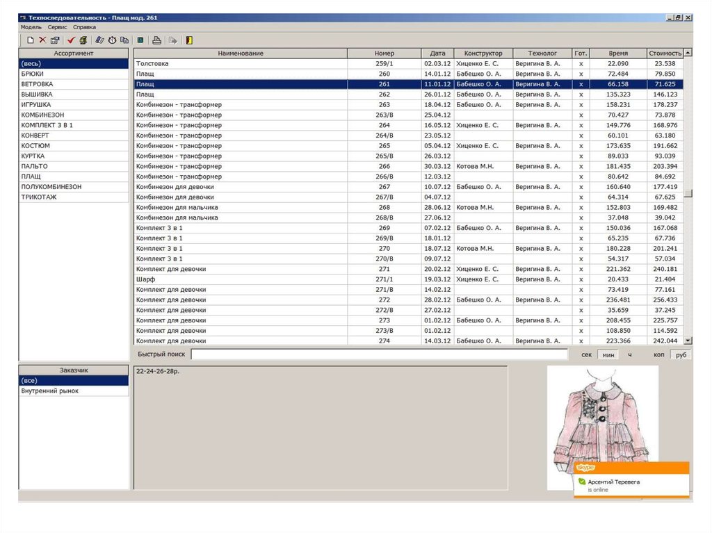 Техпоследовательность Список моделей