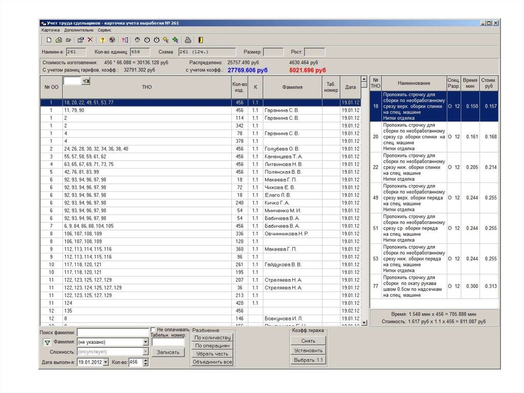 Карточка учета труда