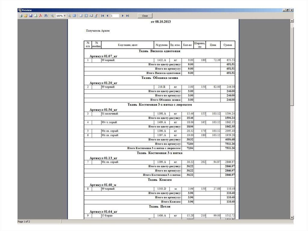 Расход ткани