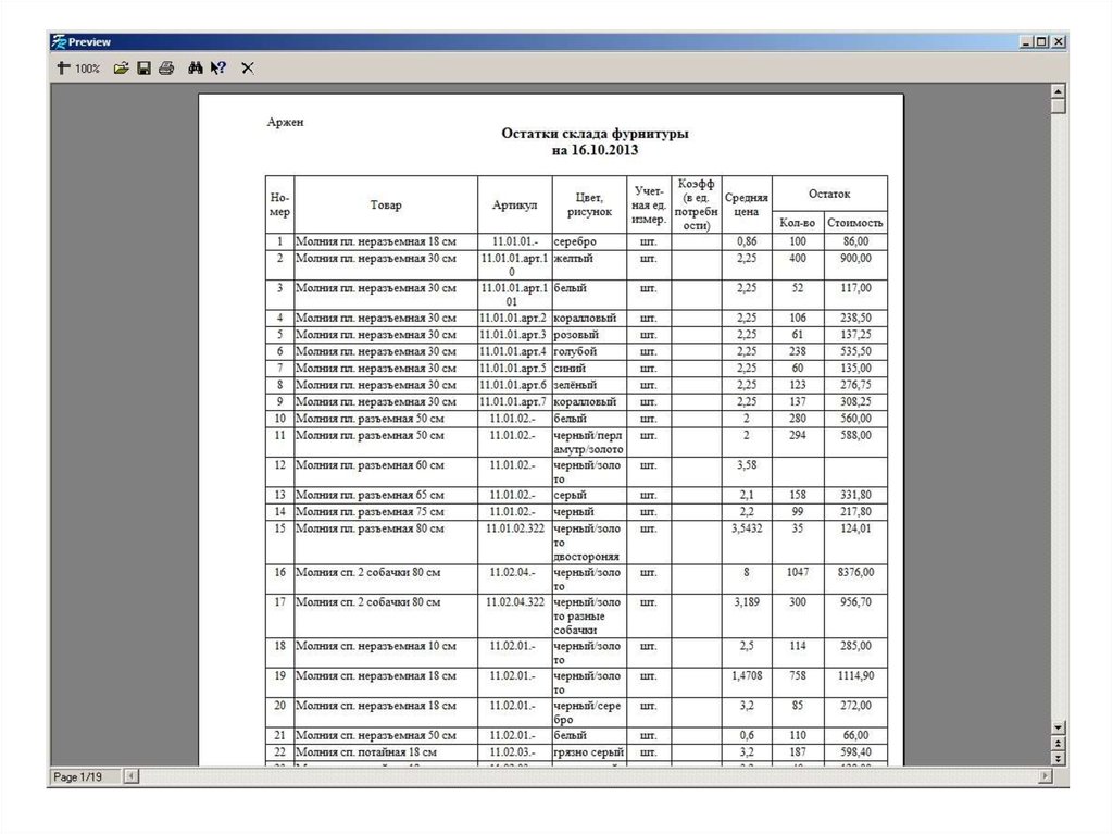 Остатки фурнитуры