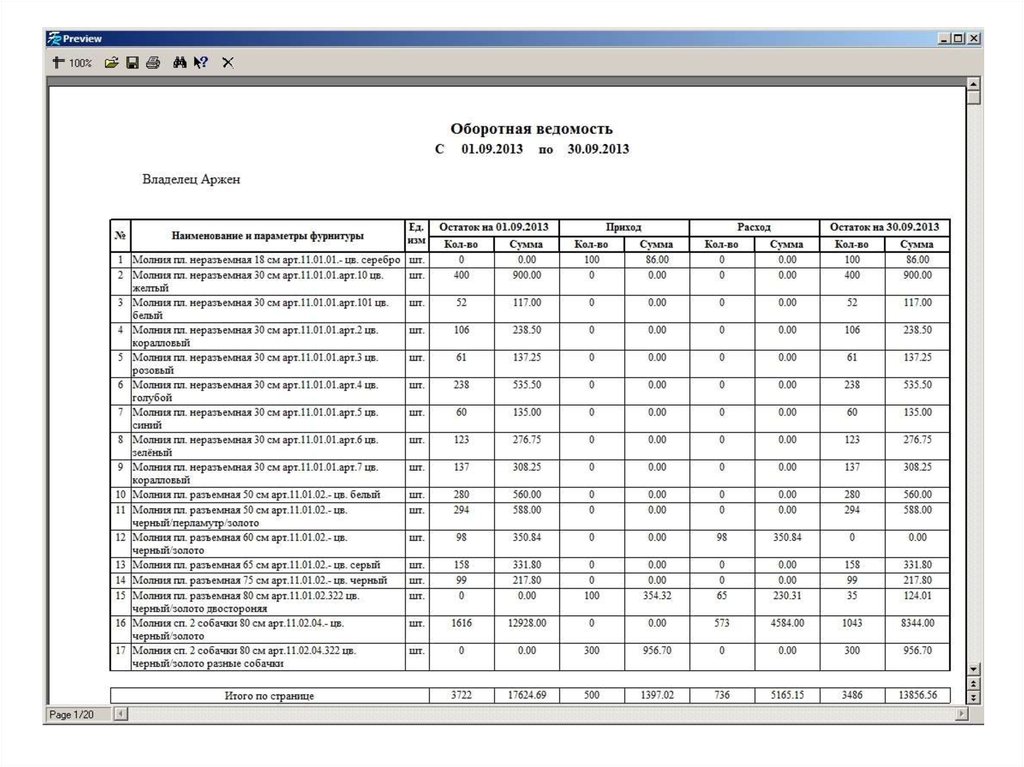Оборотная ведомость фурнитуры