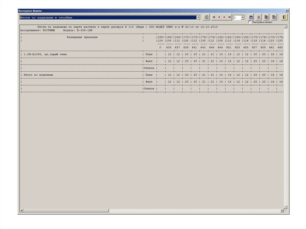 Итоги по изделиям