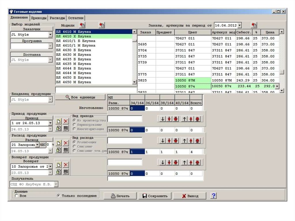 Склад готовой