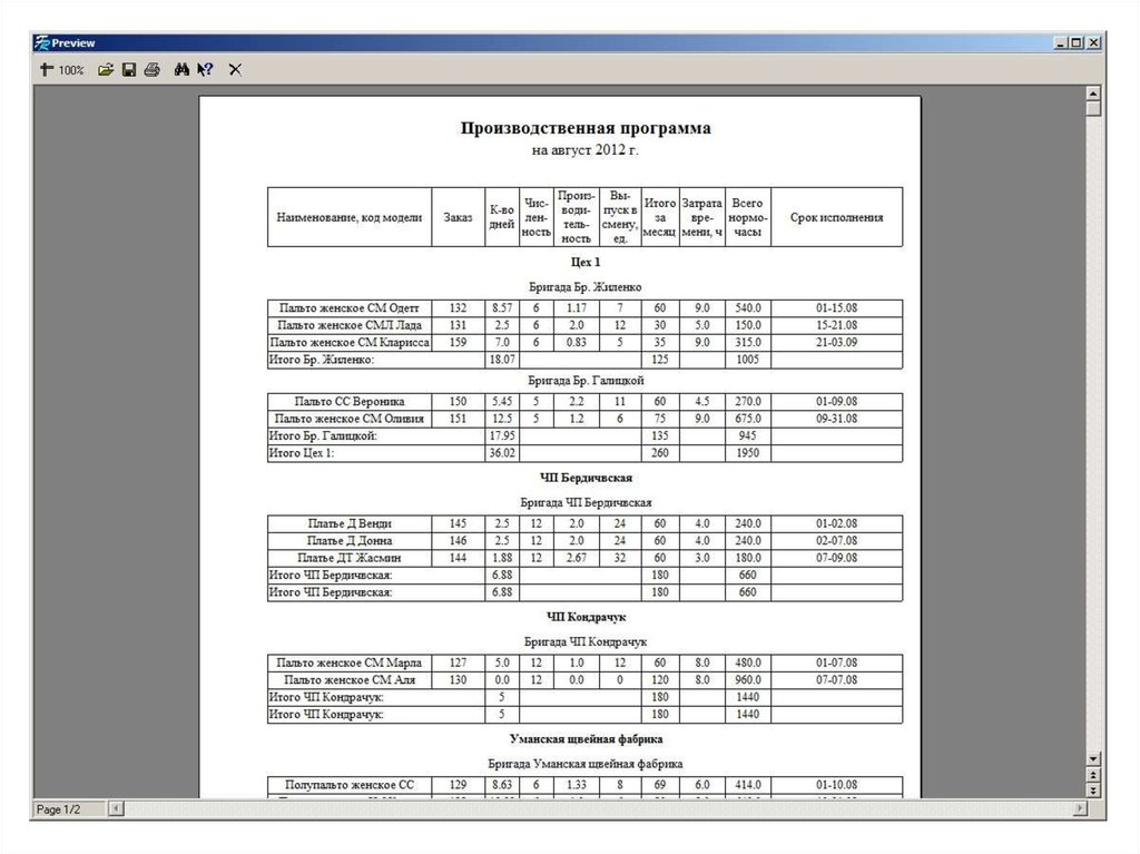 Печать производственной программы