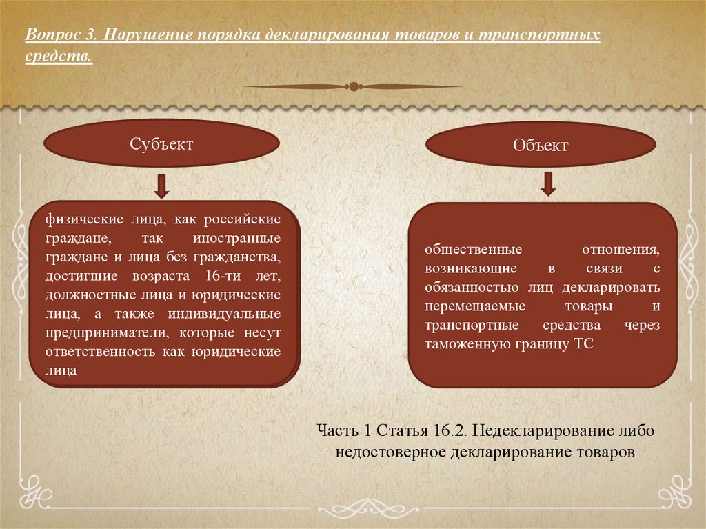 Административные вопросы