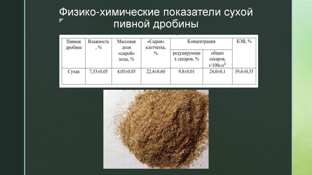 Химические проценты. Пивная Дробина насыпная плотность. Плотность пивной дробины влажной. Показатели сухой пивной дробины. Насыпная плотность пивной дробины влажной.