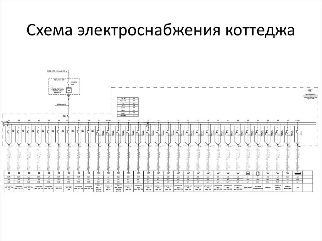 Схема электроснабжения коттеджа