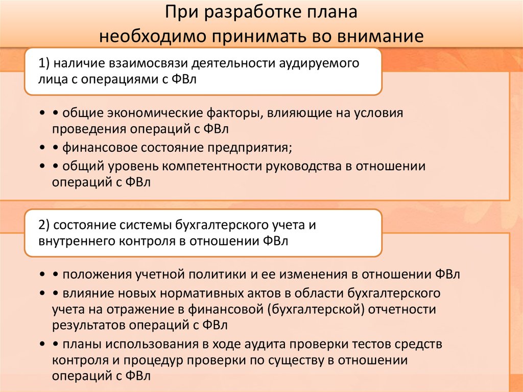 Задачи финансового аудита