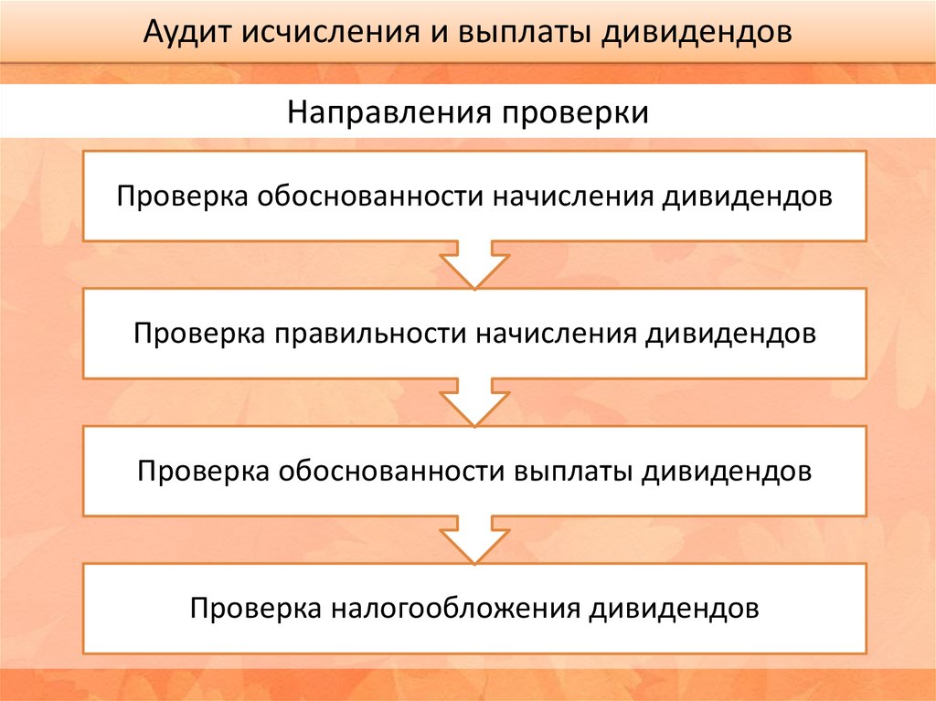 Облагаемый проверенный. Направления аудиторских проверок. Этапы налогового аудита. Направления аудита налогообложения. Проведение аудита налогообложения осуществляется на основании.