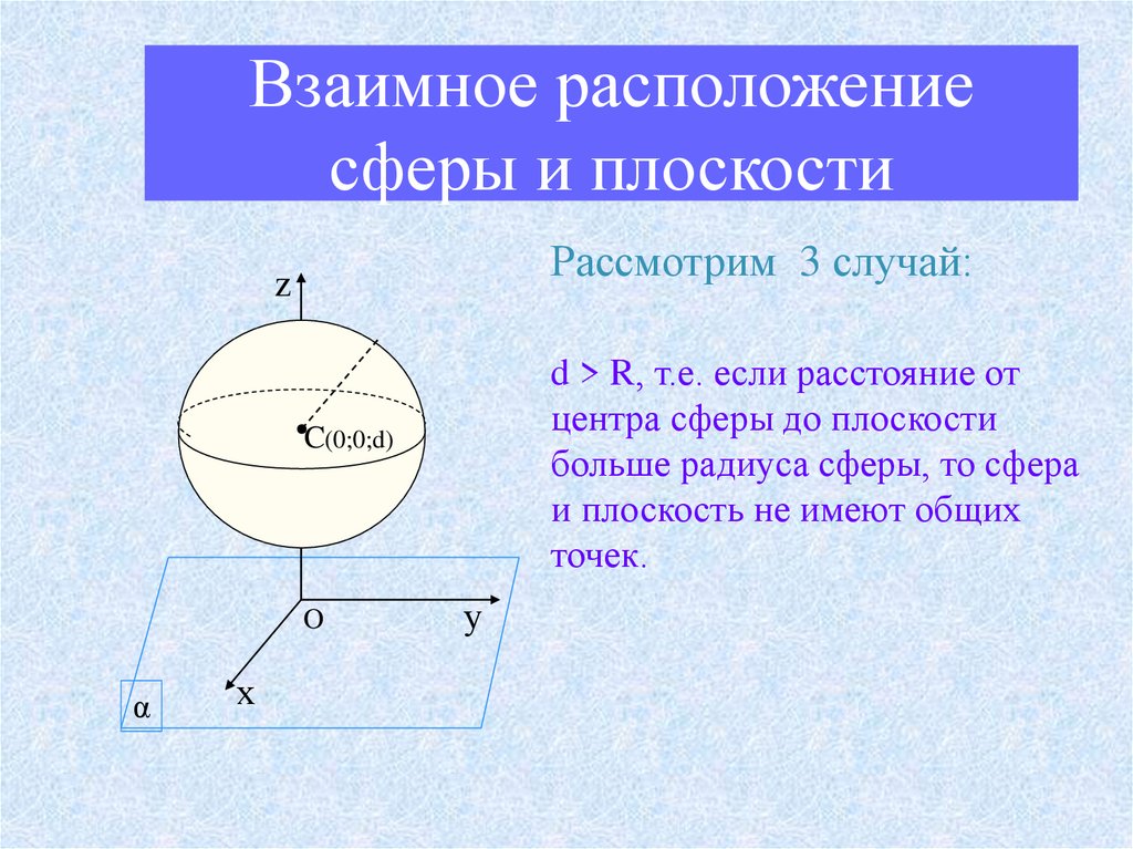 Презентация шар и сфера