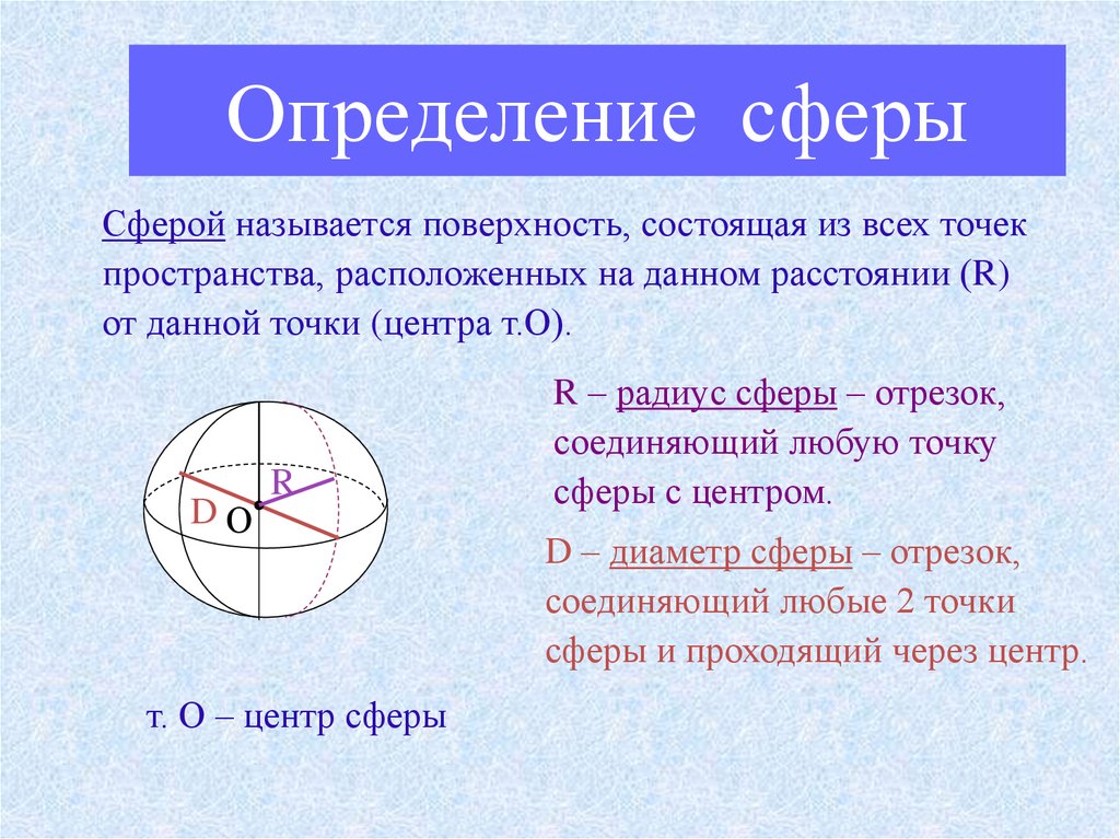 Шар презентация 11 класс по геометрии