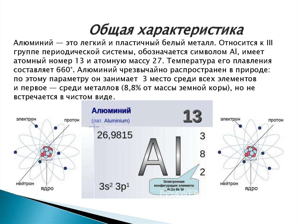 Электроны алюминия. Атомный номер алюминия. Электронная характеристика алюминия. Охарактеризовать алюминий. Алюминий и его характеристика.