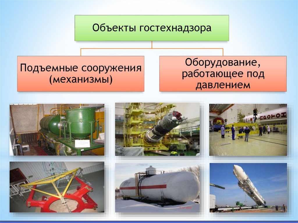 На какое оборудование работающее. Безопасность эксплуатации объектов Гостехнадзора. Подъемное сооружение это определение. Функция сооружения, механизма. Презентация на тему вка.