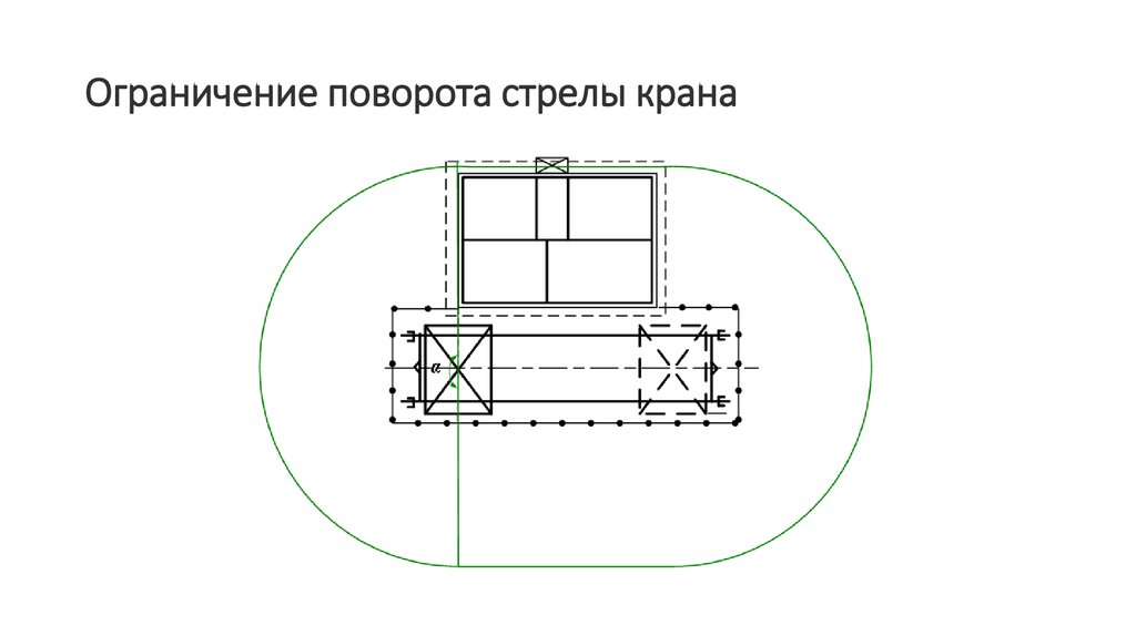 Поворот стрелы. Ограничение поворота стрелы крана. Ограничение поворота стрелы крана на чертеже. (Радиусы) кранов с ограничениями поворота стрелы.. Знак ограничения поворота стрелы крана.