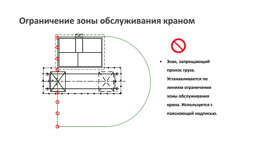 Входящий в зону обслуживания