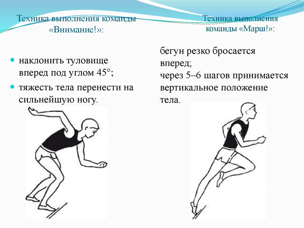 Бег 60 метров техника бега